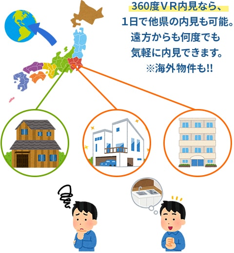 360度ＶＲ内見なら、１日で他県の内見も可能。遠方からも何度でも気軽に内見できます。
